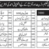 Inspector jamshed series ishtiaq ahmed